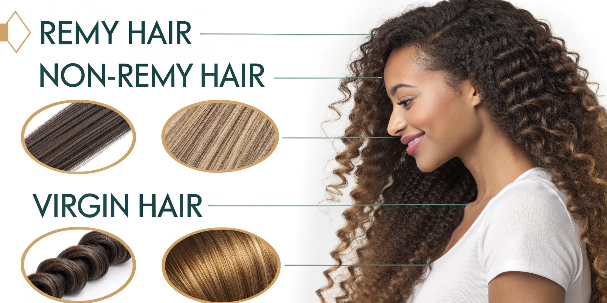 Virgin vs Remy Hair: How to Choose the Best Human Hair Extensions